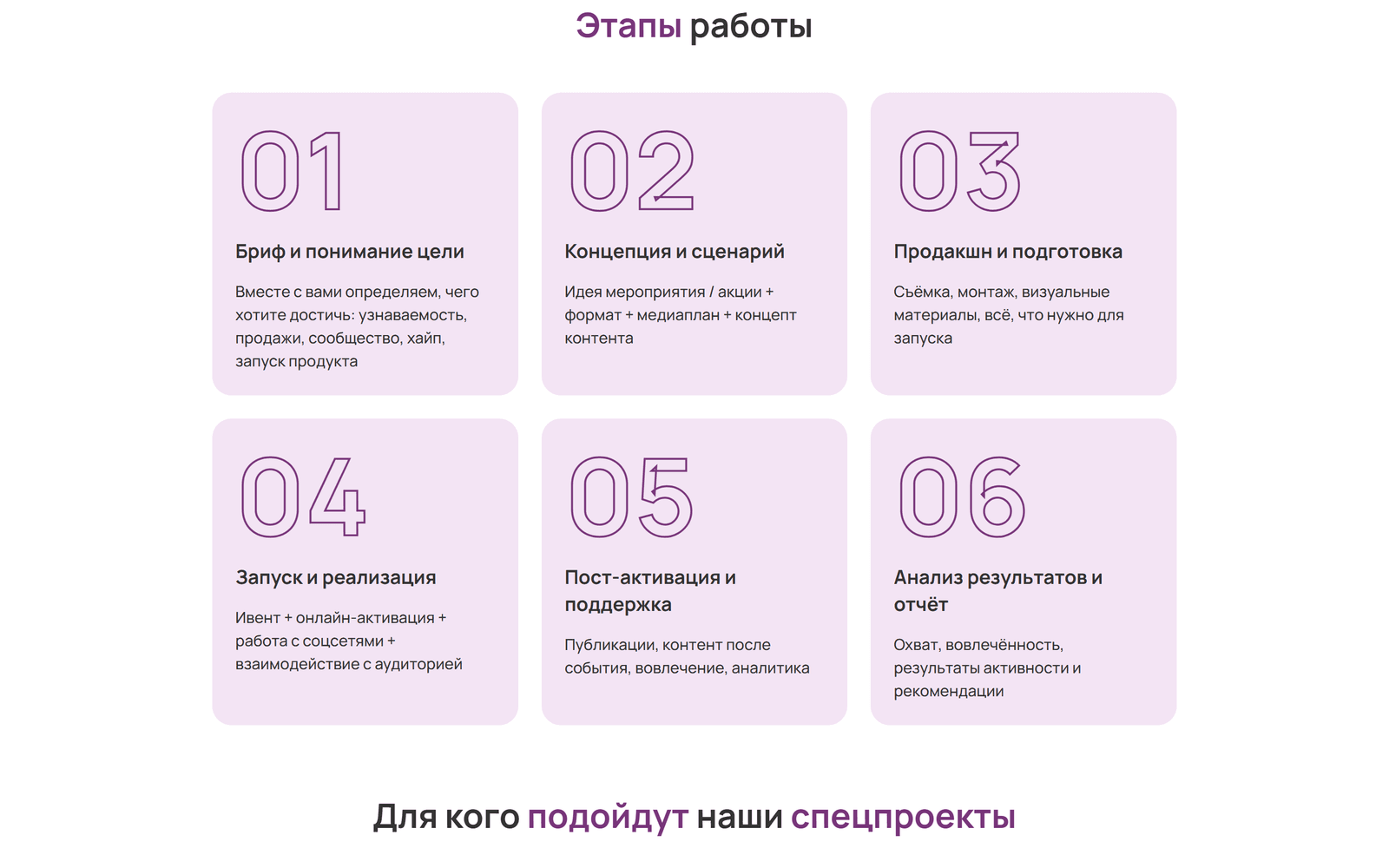 Блок «Этапы работы»: шесть карточек с крупными контурными номерами от 01 до 06, заголовком этапа и описанием в две-три строки